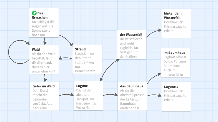 Screenshot Twine Oberfläche mit Entscheidungsalternativen